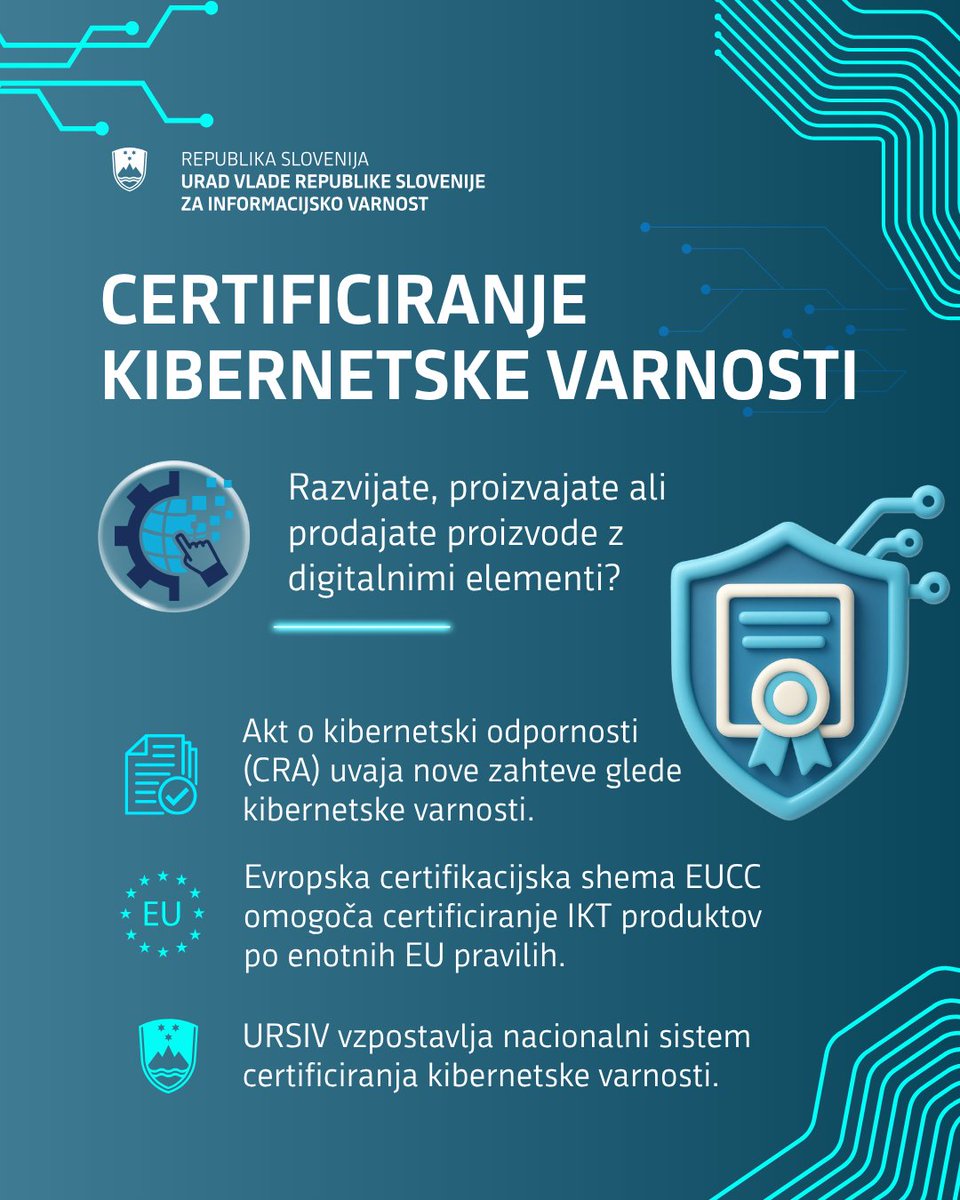 URSIV_Slovenia's tweet photo. 🔐 Razvijate ali prodajate izdelke z digitalnimi elementi?
📜 Evropski #CRA uvaja nove zahteve glede kibernetske varnosti, pomembno vlogo pa bodo imele tudi certifikacijske sheme, kot je #EUCC.
🇸🇮 @URSIV_Slovenia vzpostavlja nacionalni sistem evropskega certificiranja kibernetske varnosti.
🔗 Več na povezavi v komentarju.
#CRA #EUCC #CyberSecurity #URSIV #KibernetskaVarnost