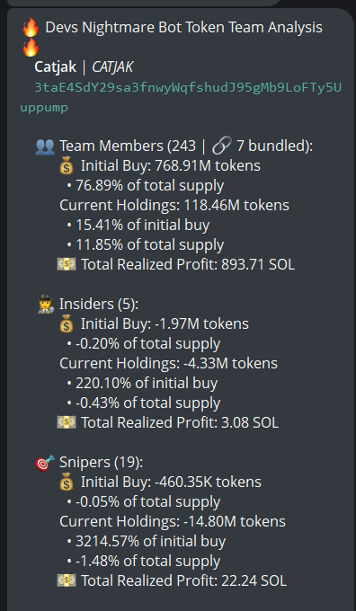 Source media 1 from @badattrading_