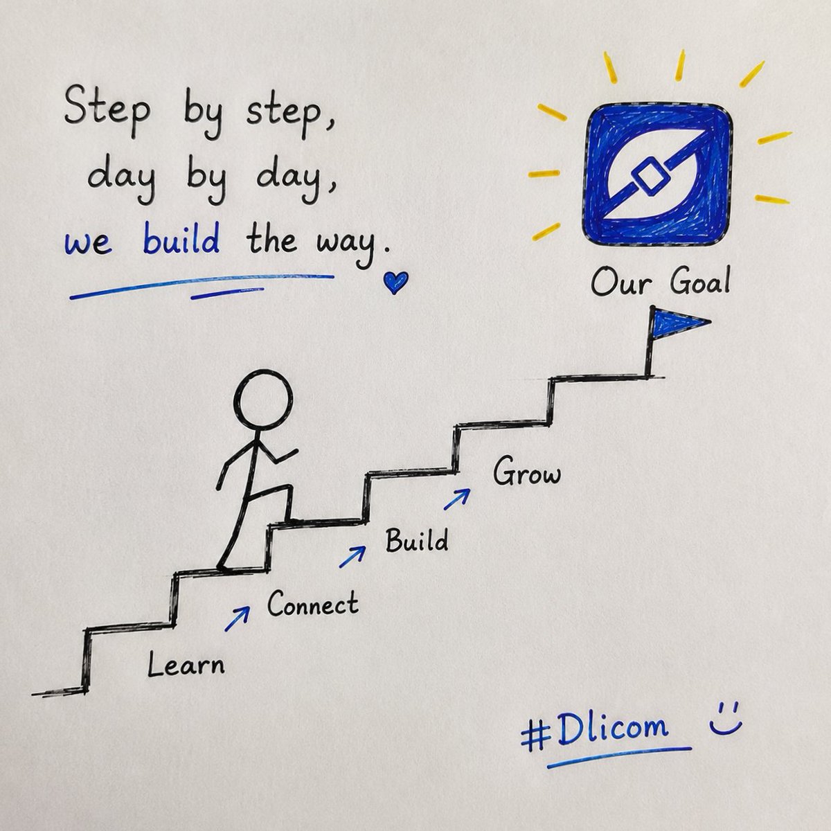 SBoksh's tweet photo. Step by step.

Not chasing shortcuts—
just moving forward, one small step at a time.

Learn.
Build.
Grow.

That's the journey I'm happy to take with @DlicomApp. 💙

#Dlicom #SocialFi #Web3 #BuildInPublic #KeepBuilding https://t.co/2brwyYmdXN