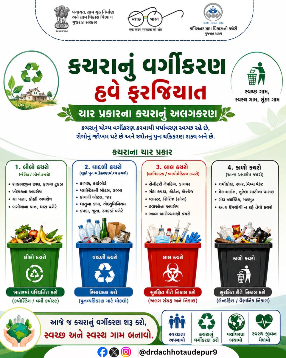 sbmchhotaudepur's tweet photo. @cmogujarat 
@crd_gujarat01
@infochhotaudepurgog 
@gujarat.information 
@collectorchhotaudepurofficial 
@ddochhotaudepur34
@sbmr_gujarat https://t.co/6Anuckg1rs