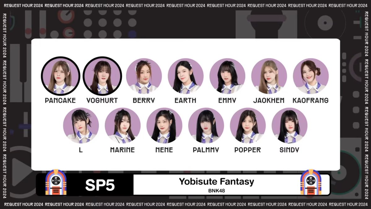 TotoMallow's tweet photo. #YobisuteFantasyTH #BNK48
น้องๆเมมเบอร์รุ่นใหม่ๆอาจจะเข้าวงมาไม่ทันสมัยนั้น เลยอาจจะไม่รู้ว่าวงมีสตอรี่กับเพลง Yobisute​ Fantasy​ ยังไงบ้าง ทำไมแฟนคลับถึงส่งเสียงเชียร์ดังตอนประกาศเพลงนี้

- Yobisute Fantasy มีเวอร์ชั่นไทยมาตั้งแต่ปี 2023 โดย 48TH ได้แสดงร่วมกับ AKB48 ในคอน Circle Jam
- เพลงนี้ถูกใช้อีกครั้งในเธียเตอร์สเตจพิเศษของทีม NV ฉลองการแสดงครบ 100 สเตจ
- เพลงนี้เป็นหนึ่งใน Special Song ให้แฟนคลับโหวตในงาน Request Hour 2024 โดยมีแพนเค้กกับโยเกิร์ตเป็นเซ็นเตอร์
- เมมเบอร์ที่เคยแสดงเพลงนี้และยังอยู่ในวงจนถึงตอนนี้ก็จะมี ฮูพ แพนเค้ก โยเกิร์ต โมเน่ต์ เฟม แจนรี่ แอล มารีน แพท ปาล์มมี่

วงมีสตอรี่ร่วมกับเพลงนี้มานาน แฟนคลับเลยดีใจที่ในที่สุดเพลงนี้ก็จะได้ถูกปล่อยออกมาให้แฟนๆได้ฟังเต็มๆสักที ถือว่าเป็นเพลงที่แฟนคลับเฝ้ารออีกเพลงนึงเลย อยากเห็นเวอร์ชั่น 2026 แล้ว 🥳