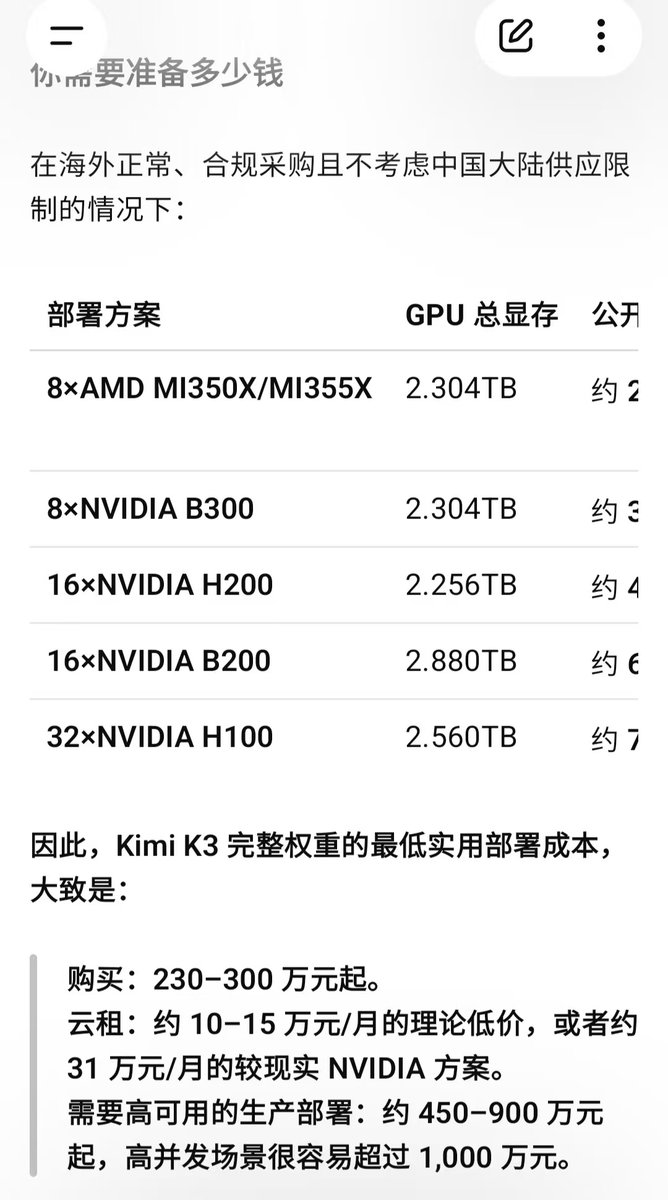 tony4927's tweet photo. 按这个估算，想把 Kimi K3 的完整权重部署起来，也不是不行。

买机器 230–300 万起，高可用生产部署 450–900 万；并发再高一点，轻松上千万。

怎么说呢，也就几百万到上千万的事 🤭 https://t.co/smrSzKxeZ0