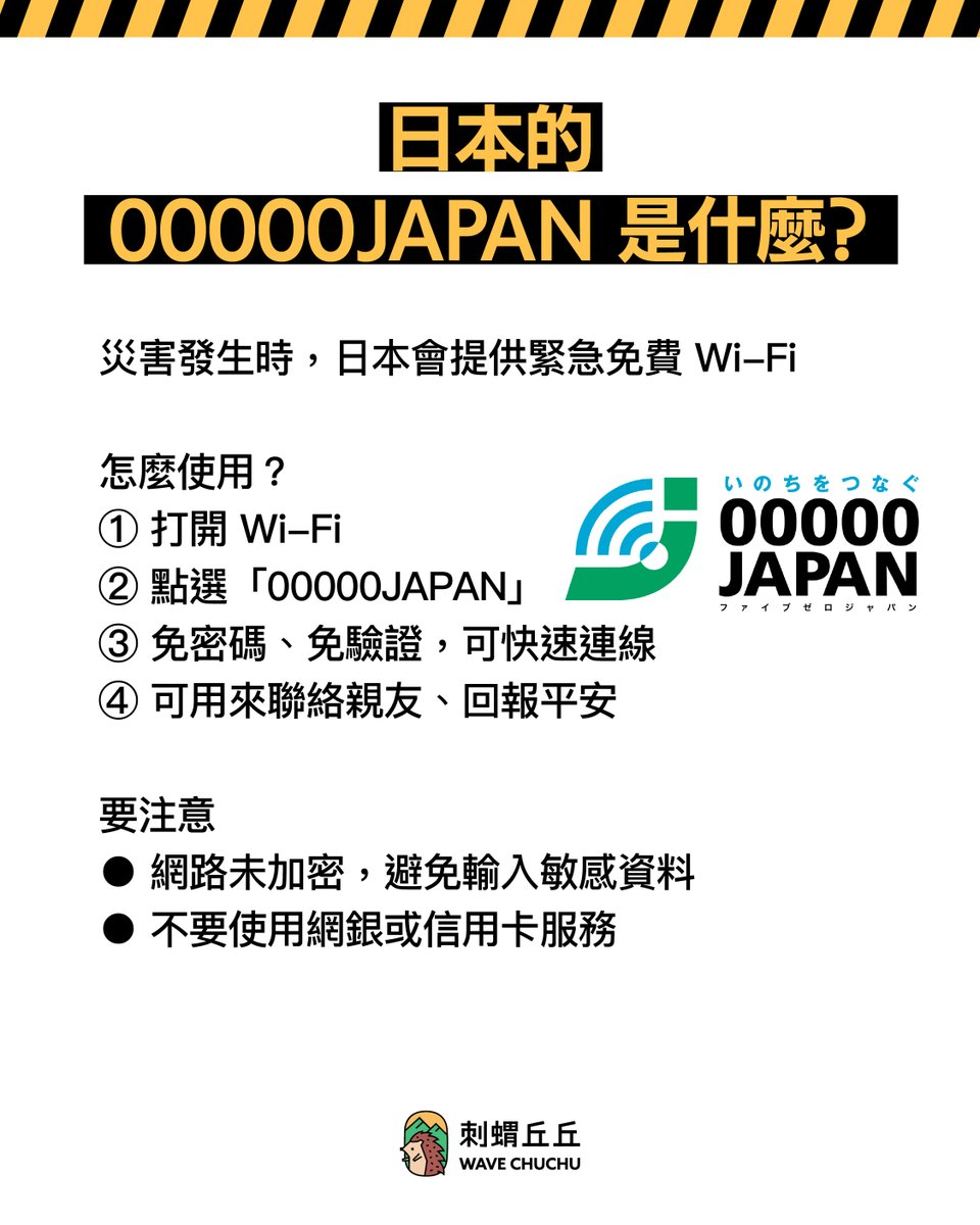 watchoutTW's tweet photo. 日本熊本縣 28 日發生規模 7.1 強震，當地部分地區出現停電、道路與建物受損等災情，也影響通訊服務。

日本隨後開放災害免費 Wi-Fi「00000JAPAN」，協助災區民眾聯絡親友、接收重要資訊。

台灣其實也有類似的災害通訊支援機制：「#災害漫遊」

▌什麼是災害漫遊？

當地震、颱風、豪雨等災害造成部分地區基地台受損時，如果原本的電信業者網路暫時無法使用，災區民眾可透過其他電信業者的行動網路，維持基本通訊服務。

讓大家能持續接收：

✔ 救災資訊
✔ 避難指引
✔ 緊急聯繫

▌使用前先記住 3 件事

✔ 只在政府宣布啟動的災區與期間適用
✔ 平時不用特別開啟
✔ 不會額外收取漫遊費用

⚠️ 等政府宣布啟動後，再依指引開啟手機的「數據漫遊」即可

▌也提醒大家

日本的「00000JAPAN」雖然免密碼、免驗證，能快速連線，但因為網路未加密，使用時要避免輸入敏感資料，也不要使用網銀或信用卡服務。

✎ 資料來源｜無線LANビジネス推進連絡会、國家通訊傳播委員會（NCC）

➜➜ 把這篇存起來，也分享給身邊的人，一起了解災害通訊支援方式！➜➜