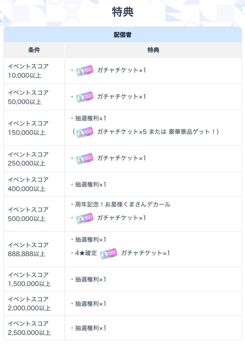 REALITY 公式 tweet media