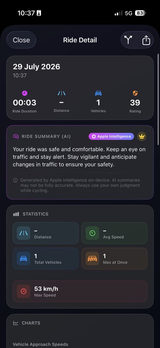 dnesdan's tweet photo. In January I started making simple cycling iOS app just for myself. I wanted to see battery life of my Garmin radar in percentage. After that I just kept adding more and more functions. This is the first TF version from ~March. Only radar and GPS tracking. 

#buildinpublic #iosdev