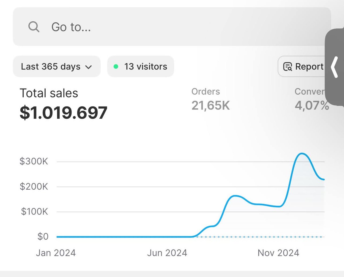 alexpagepilot's tweet photo. going to regret giving this away for free...

$1,019,697 in under 12 months.

21,650 orders. 4.07% conversion rate. every single page built by AI in 60 seconds. zero designers. zero copywriters. zero translators. just TikTok comments, Aliexpress link and PagePilot.

I put the entire AI system into a 36-page guide - including the product research, the demographics, the international expansion, and what I'd do differently if I started from zero today

Comment "ECOM" and I'll send it over

(must be following)
