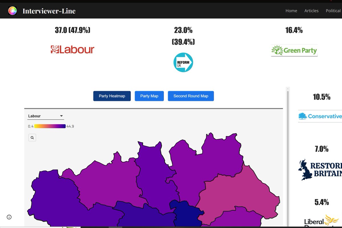 OutsideProjectn's tweet photo. Come see ours and Interviewer-Line's Greater Manchester by-election NOWCAST! the first and only of it's kind! link in replies :) https://t.co/kqhE1jBui9
