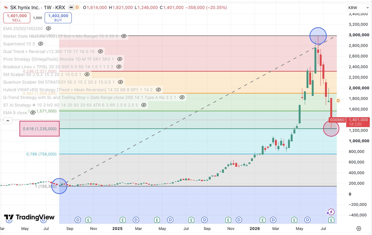 MrTokenAI tweet picture