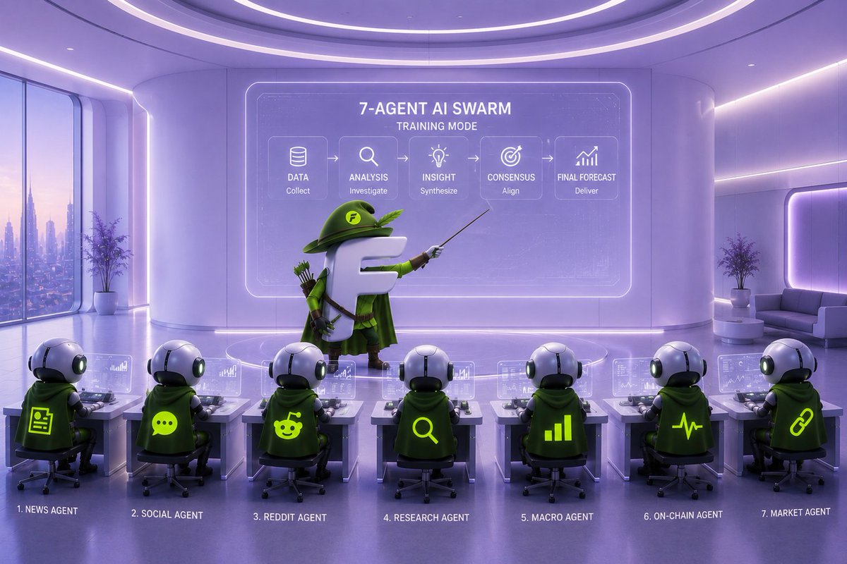 forecast_agents's tweet photo. Quick update.

Keep working on the Custom Agent Swarms. The goal remains the same  finish everything by the end of today and get everything ready for  first users.

Behind the scenes, there are already a few integrations and collaborations in the works. 

Stay tuned. More updates soon.