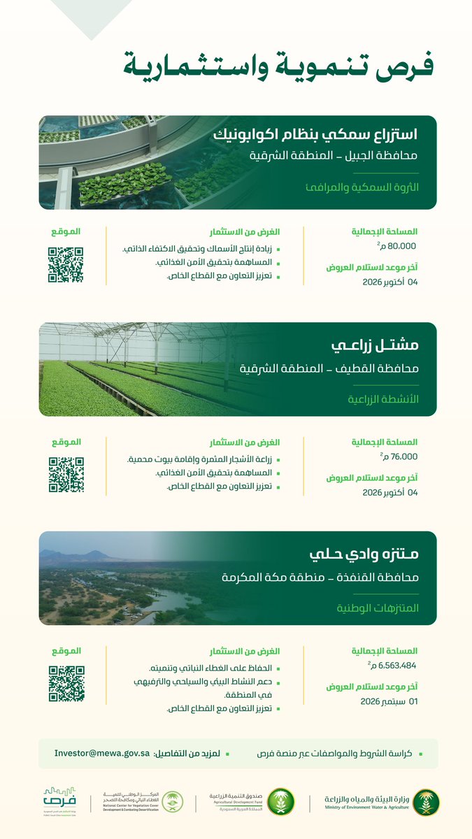 MEWA_KSA's tweet photo. تعلن الوزارة عن طرح فرص تنموية واستثمارية في مختلف مناطق المملكة، للمساهمة في تنمية الثروة السمكية، والحفاظ على الغطاء النباتي وتنميته، وتعزيز التعاون مع القطاع الخاص. 

للمزيد:
https://t.co/uTb2XppJU8 https://t.co/z6wMgQG8dp