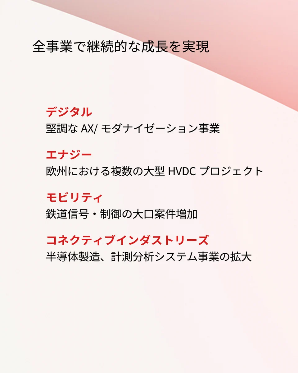 日立製作所 on X: 