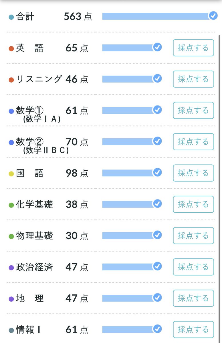 hiro_080312's tweet photo. こっから8割まで上がるん？？？ https://t.co/ckEsb2zOvQ
