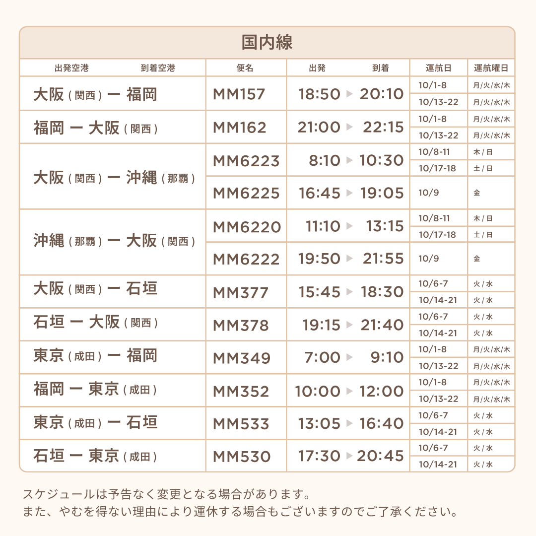 Peach_Aviation's tweet photo. 秋の旅がもっと身近に！9月・10月の追加販売を開始しました！
国内線110便、国際線25便が追加となり秋のフライトがさらに充実🍁🌰
国内各地の紅葉や味覚を楽しみませんか？海外に飛び出すのも◎
＼ご予約はこちらから👇／
https://t.co/lvcIVEPqBc https://t.co/POxZp2gX3b