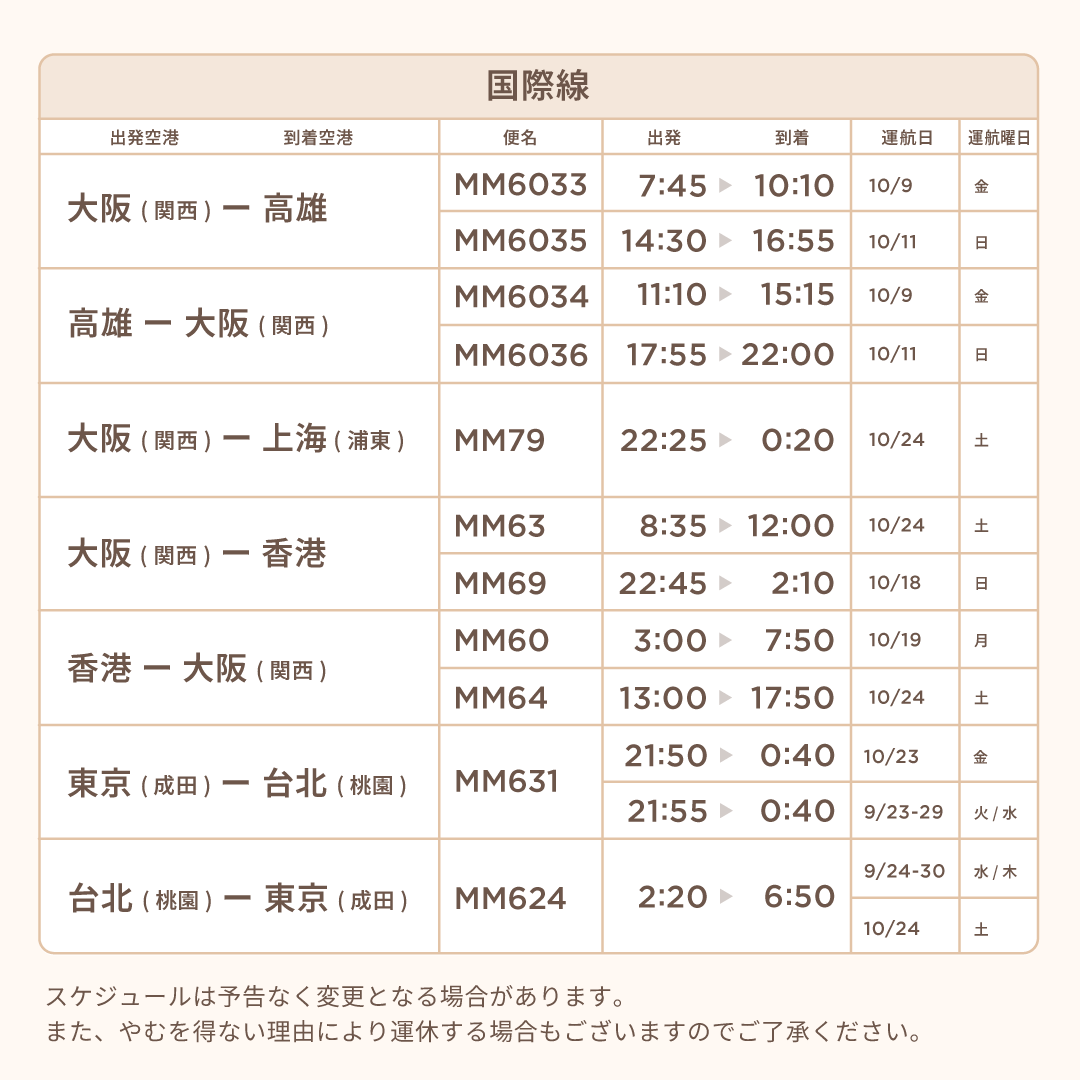Peach_Aviation's tweet photo. 秋の旅がもっと身近に！9月・10月の追加販売を開始しました！
国内線110便、国際線25便が追加となり秋のフライトがさらに充実🍁🌰
国内各地の紅葉や味覚を楽しみませんか？海外に飛び出すのも◎
＼ご予約はこちらから👇／
https://t.co/lvcIVEPqBc https://t.co/POxZp2gX3b