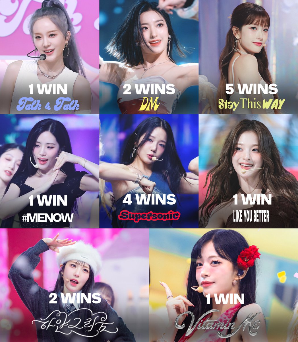 fromisbase's tweet photo. fromis_9 has now earned at least one music show win across eight consecutive comebacks. 

#Vitamin_Me_1stwin 
#fromis_9_17thwin https://t.co/FpYPBq3LsL