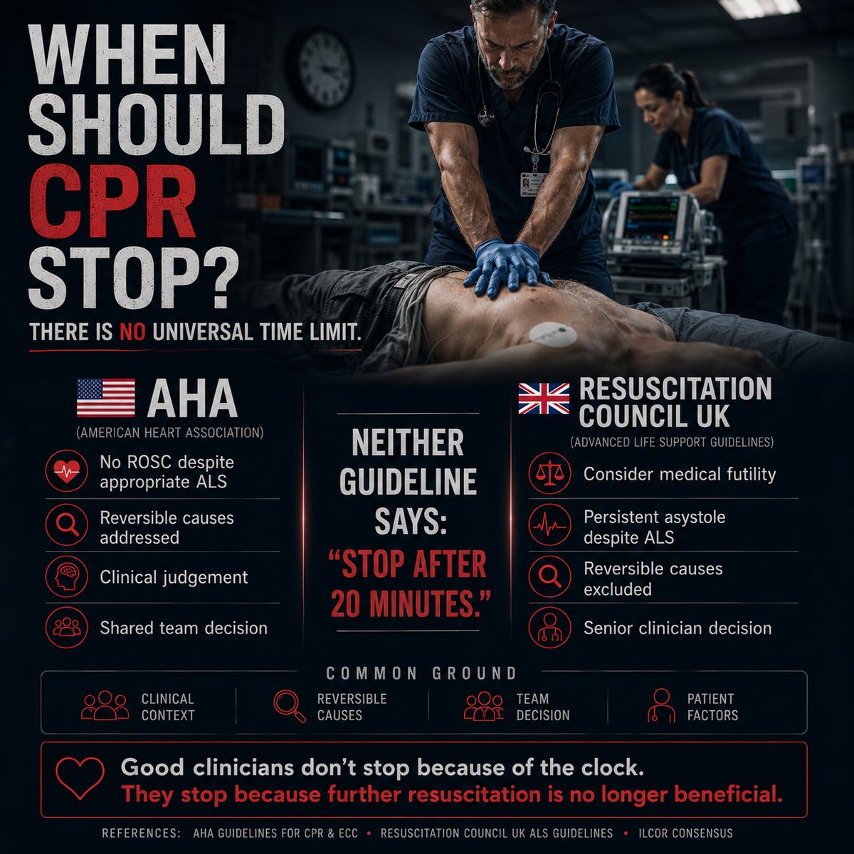 raed1818's tweet photo. #CPR https://t.co/gNto6gWIH6