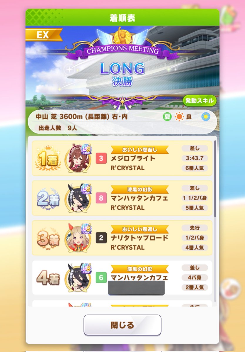 _CRYSTAL_QUEST_'s tweet photo. チャンミ連敗阻止！覚醒のブライトで優勝しました🏆️🎉トプロもカフェも出遅れてしまって、終盤相手の切れ者カフェが先行の位置にいて絶望してましたが終わってみれば123フィニッシュ！もしかしたら相手加速スキル不発したかもしれない。けどしっかり準備して勝てた事に誇りを持ちたいと思います。 https://t.co/nPSGljehNw