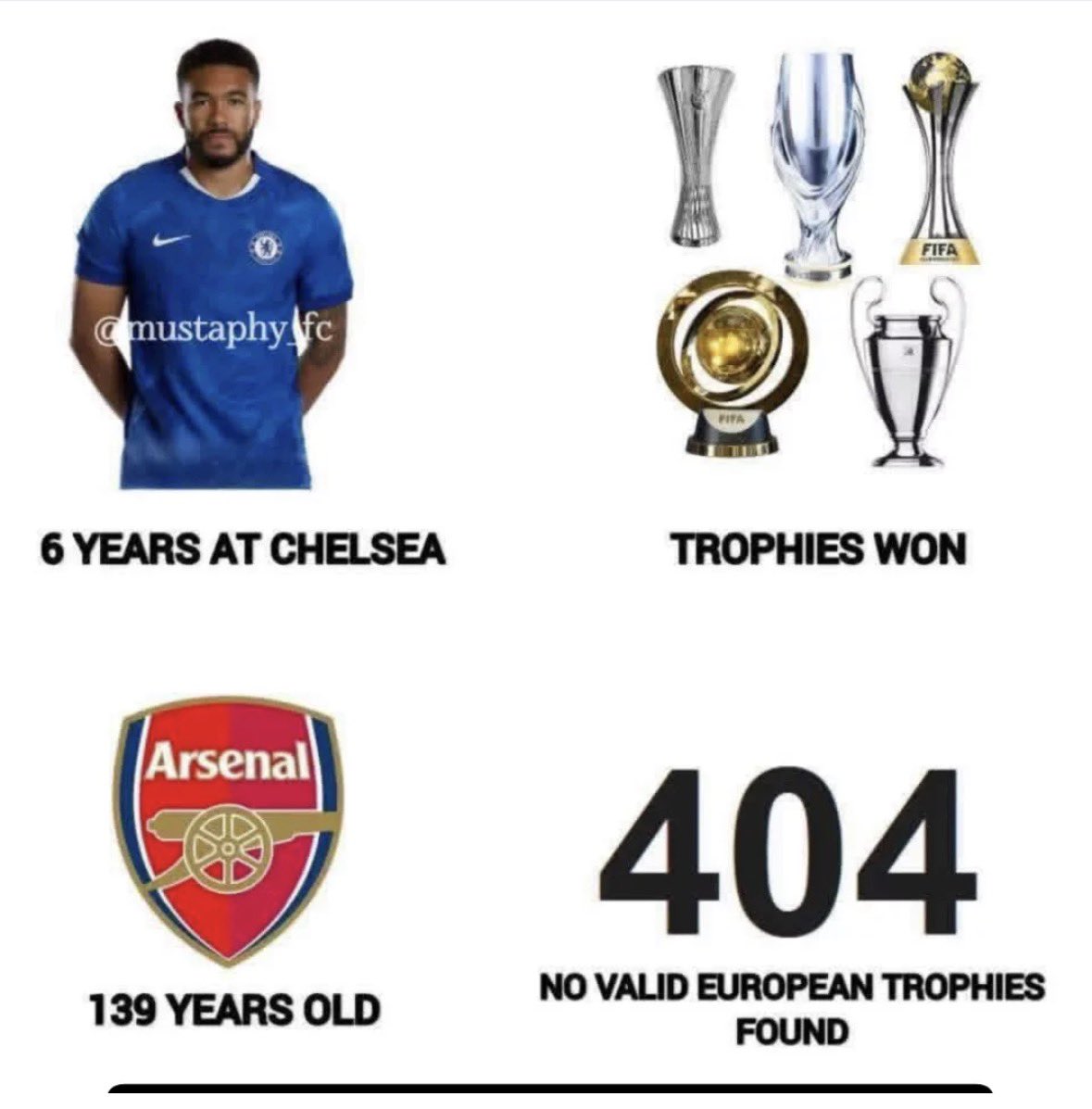 UltraFc97102's tweet photo. @AtomicPunk44AT Explain ?? https://t.co/mUljuLXyQf