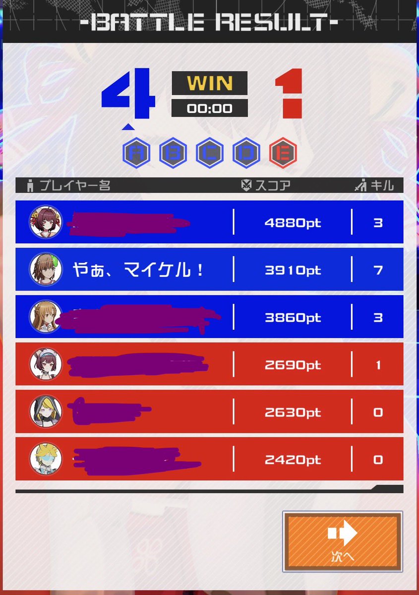 nana1219MP's tweet photo. クール美琴使いによるノーデス戦績集 https://t.co/aymWqMEdvS
