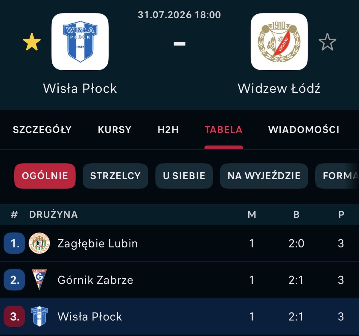 baartoo7's tweet photo. 📣 W piątek wszyscy na mecz! Pokażmy, że potrafimy zapełnić stadion i ponieść naszą drużynę do zwycięstwa. Do zobaczenia na trybunach! 💙⚽ https://t.co/l8LqvmasYt