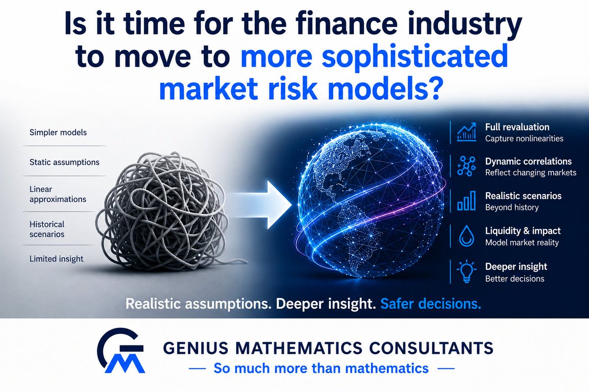 GeniusMConsult's tweet photo. Is it time for the finance industry to move to more sophisticated market risk models? For decades, banks, exchanges and trading firms have used simplified risk models because the cost of developing more realistic models was high. With AI dramatically reducing development and validation time, this has changed.

- VaR models can be enhanced to liquidity-aware LVaR models, which recognise that periods of market stress often coincide with widening bid–ask spreads, declining market depth and reduced trading volumes.

- Market risk scenarios are often taken to be the last 250 market moves. This ignores many plausible scenarios that haven't occurred historically. Instead, scenario generation tools can be developed to realistically model risk factors and dependencies, including AI suggested scenarios.

- Simplified derivative pricing models can be upgraded to accurate ones

- Constant correlation matrices can be replaced by time varying copulas and tail dependence models

- Conventional models are slow as each scenario requires every trade to be repriced. Instead, computationally slow models can be replaced with near instantaneous neural network surrogates to allow the rapid evaluation of large numbers of scenarios.

- Instead of only validating market risk models annually, automated validation systems can be developed which can run daily or weekly, and incorporate AI into their testing.

Partner with our PhD quant consulting service to take your risk modelling infrastructure into the AI era.

Genius Mathematics Consultants - for market risk modelling and model validation consulting services
https://t.co/R5l75KAXGD