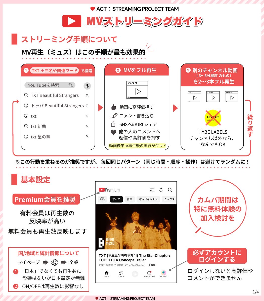 dranheal14's tweet photo. #MOAisONE
#TOMORROW_X_TOGETHER

🗳️投票https://t.co/8vuiu2jWHE
@txt_voteJP

🎧音源再生https://t.co/qWP1P1Ki7a
@jmoa_st_pj 

💚Spotify https://t.co/9mR25FqNqO
🎶https://t.co/M5l1gOUSo4

❤️YouTube https://t.co/xyfApCYyoI
🎶 https://t.co/1GxyYNmqoi

💜推しリクhttps://t.co/p7pGf8Wxv4 https://t.co/iNVOKXJTuN