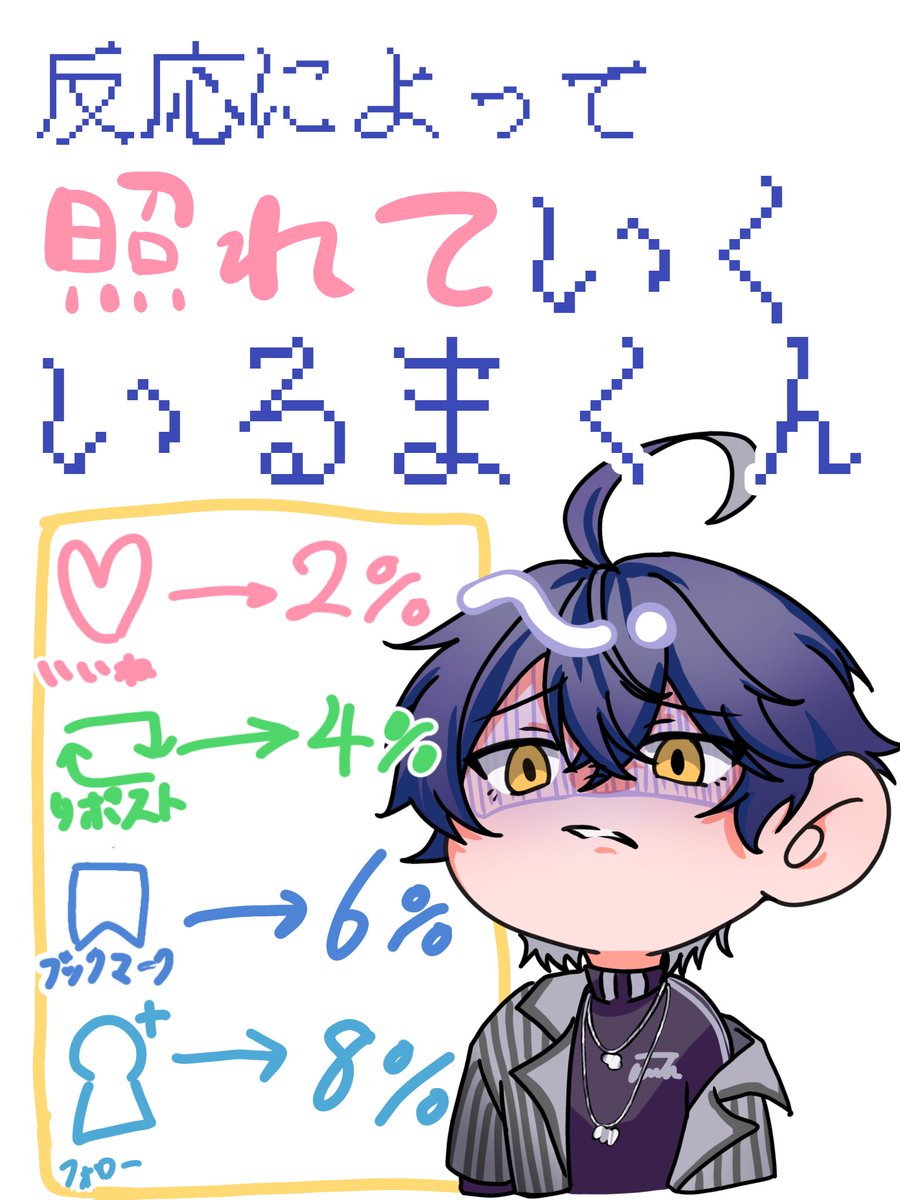 ill16m's tweet photo. 「反応によって照れていくいるまくん」
期間:8月2日まで！
#シクスフォト　#あいえるえるえむ絵ー https://t.co/8HYScDxVjq