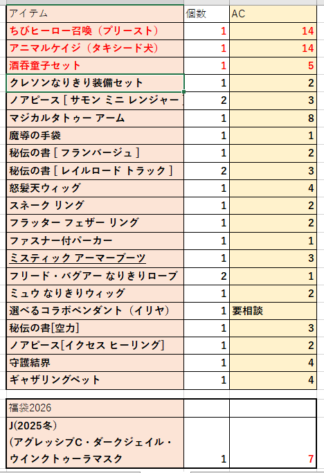aso428_cheki's tweet photo. ということで、お家賃のために久しぶりに募集更新…
求）P鯖コンプ初級バインダーx2
出)AC1
5セットまで

1セットから大歓迎でございます～💦

リストの方は3鯖どちらにも参ります、（値付けが適当なので）交渉等もお気軽にどうぞー！
#MasterofEpic https://t.co/VGuF7HWfFI