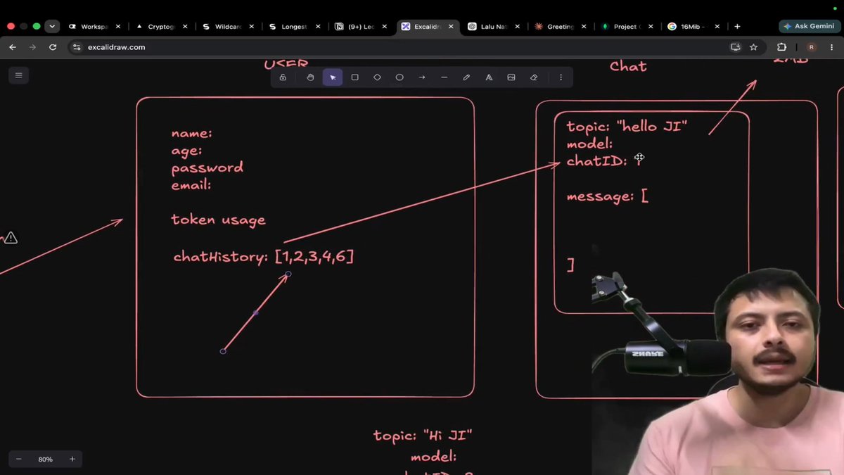 Sudheer7ms's tweet photo. Day 15 of Backend:-
Started designing a ChatGPT backend by asking the right database design questions. Learned why separate User, Chat & Message collections scale better.
Thanks @rohit_negi9 , @adityatandon02 & @CoderArmy
#Backend #DatabaseDesign #Mongoose #100DaysOfCode https://t.co/WQUBAQgLrc