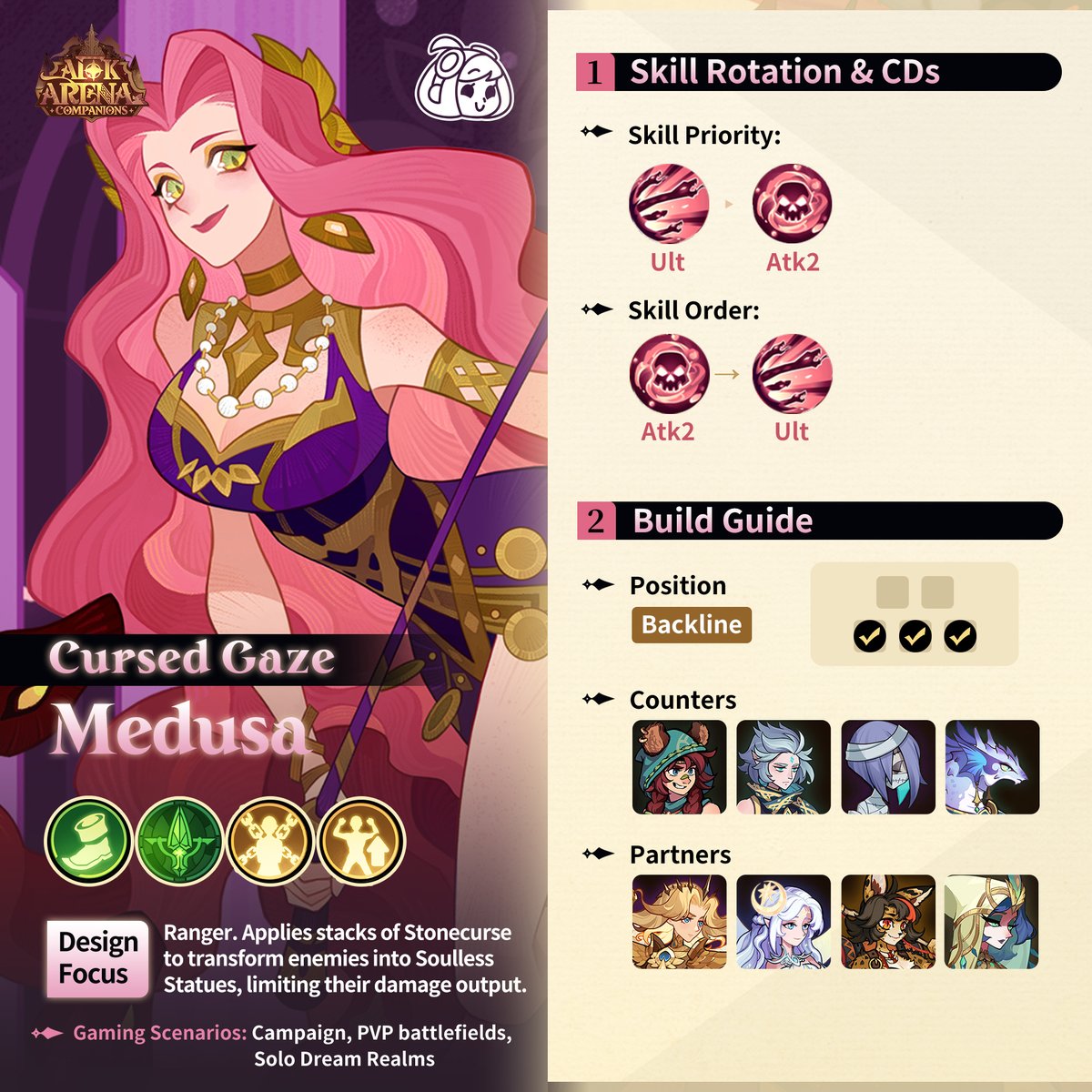 AFK Arena tweet media