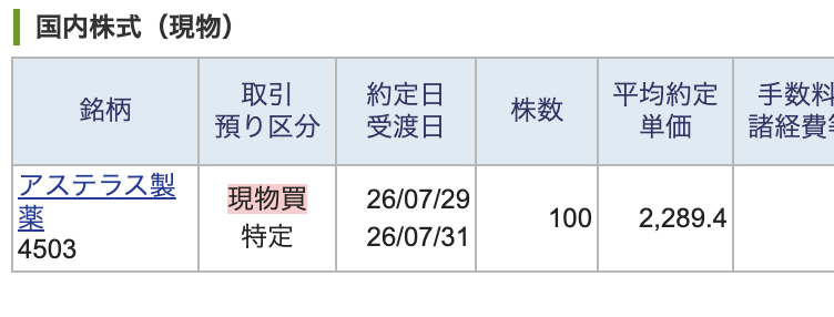 yuudai_te2's tweet photo. 今日7/29の取引

✅アステラス製薬100株買増し（保有数100→200）

今日も配当銘柄が調子良くてうれしい😂 https://t.co/j7bFibnjoe