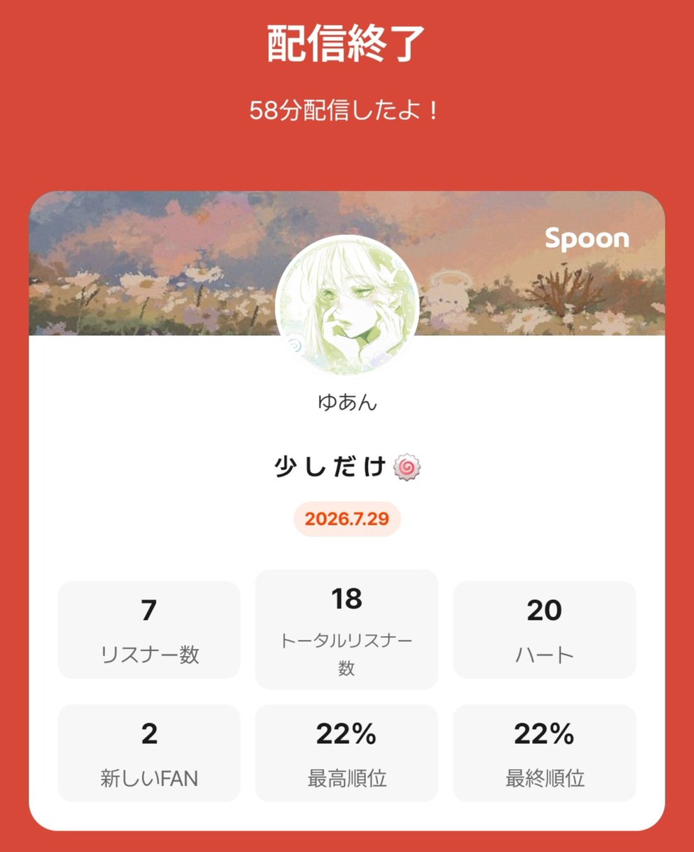 6zu5oc's tweet photo. 来てくれた人ほんと大好き！！！

ちょー楽しかった🥹 https://t.co/8d7UvGi9hm
