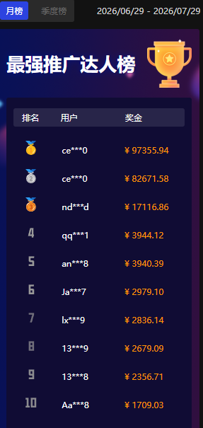 bitbrowser1's tweet photo. 7月榜单新鲜出炉！    

感兴趣请联系我踊跃报名参加活动,丰厚奖励等待您的领取！     

📷联系方式: https://t.co/4LZwft6LEK
📷现在加入： https://t.co/FDXc0UqYFK https://t.co/SVmnh8y4p4