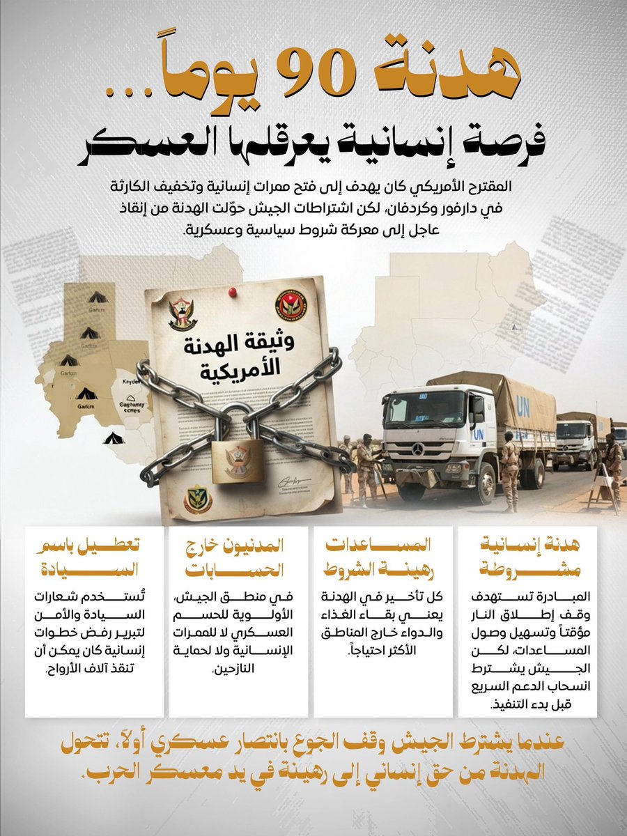 samirsedekeq's tweet photo. المقترح الأمريكي كان هدفه يوصل المساعدات ويخفف معانات أهلنا في دارفور وكردفان لكن #الجيش_السوداني رفض وعرقل كل مساعي السلام وراحت مصلحة المواطن ضحية
#السودانيون_يستحقون_السلام
#الحركة_الاسلامية_السودانية_تنظيم_ارهابي https://t.co/QbAVsC5GOL