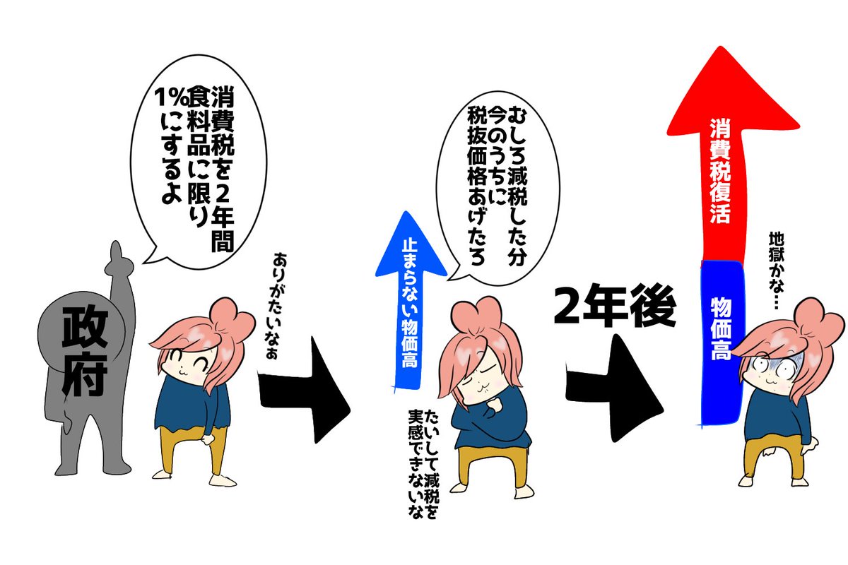 毛根女子 tweet media