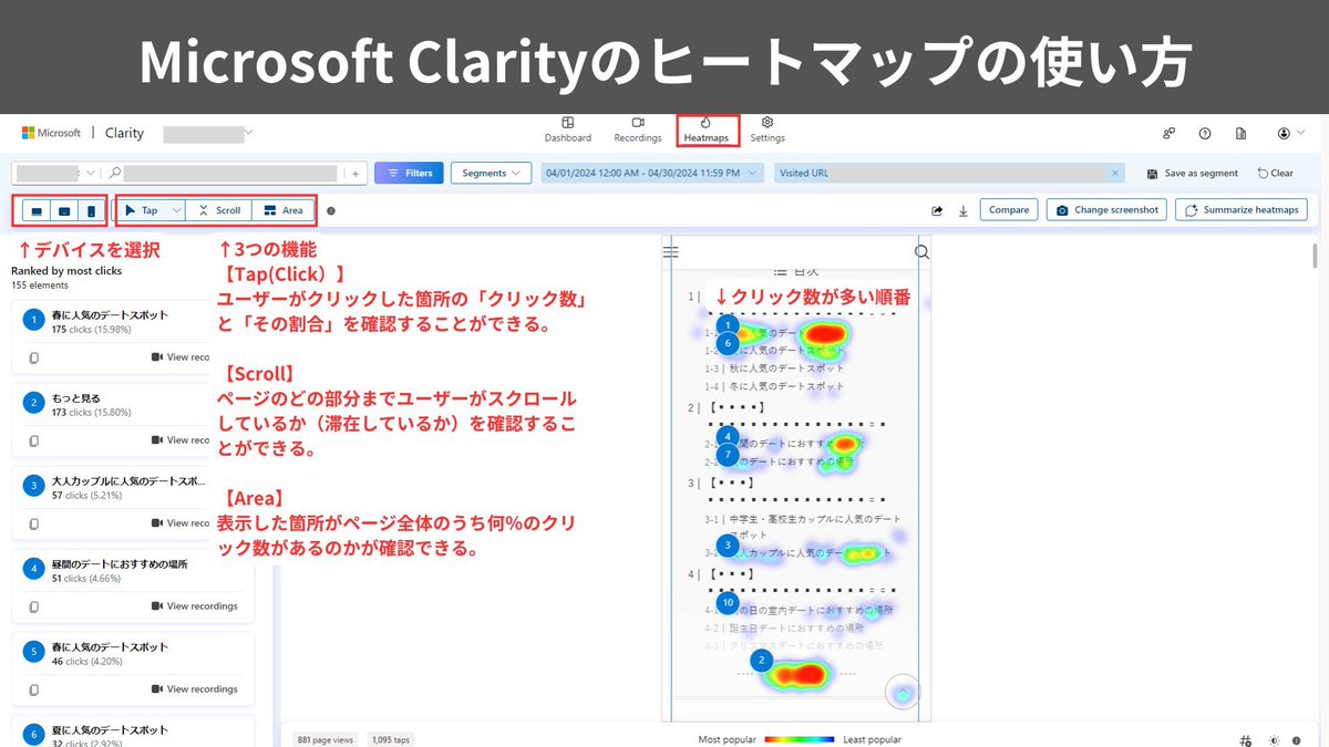 leosophia_biz's tweet photo. CRO効率爆上げ。

【AIが記事内のユーザー行動を一瞬で分析】

「Microsoft Clarity」というツールですが、AI対応でヒートマップの解析結果を瞬時にまとめてくれる。

ユーザーがどこまでスクロールし、どこをどのタイミングでクリックしたのかが丸分かり。しかも改善策も提案しくれるので、めちゃくちゃCRO対策を効率化できます。

弊社が主に見ているポイントも画像にまとめています。
https://t.co/OLqKAEKnUr