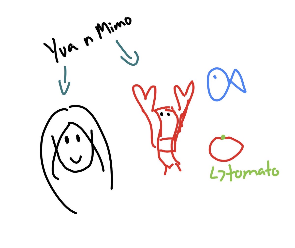 koebiichan's tweet photo. cuz mimo won’t draw yua so yua took the liberty of doing it herself https://t.co/J81kZg7vgT