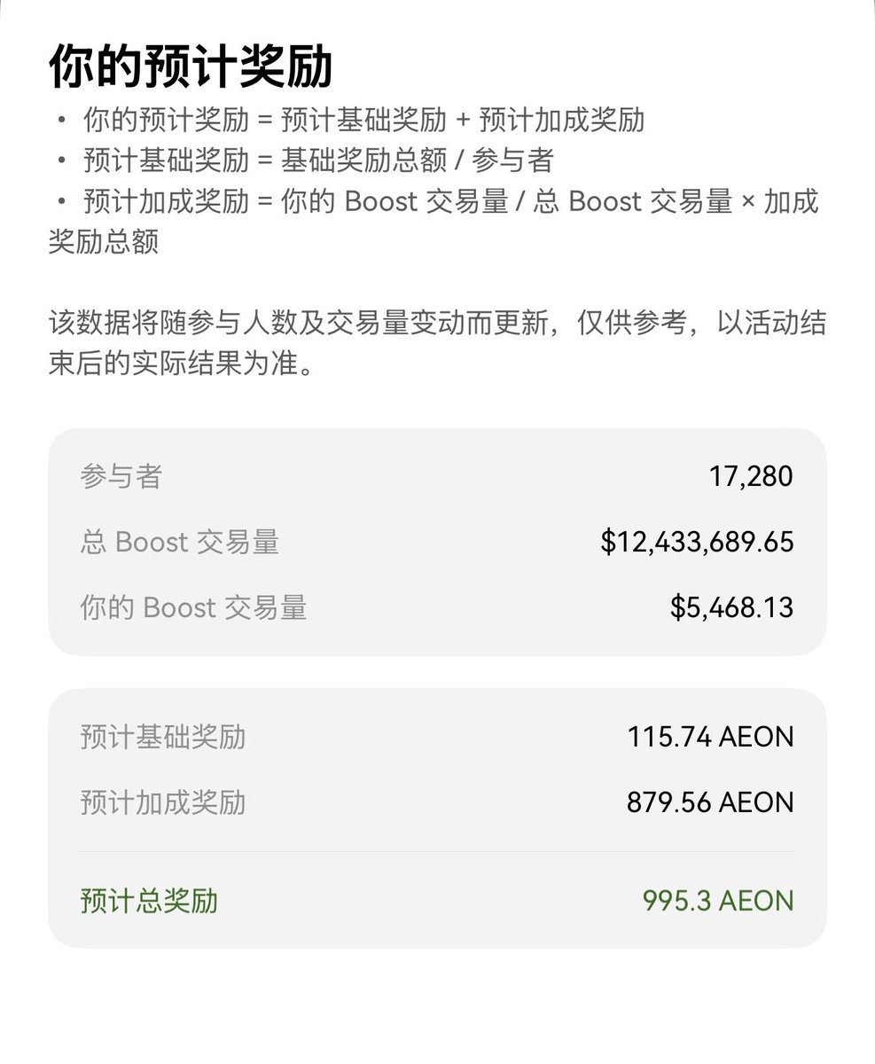 w3_888's tweet photo. OKX 空投新规下 交易赛还是要刷的

刷了30万交易量，磨损210U

交易赛奖励250U，空投100U

可以吃110U，比币安Alpha还香了一点 https://t.co/VPLECftzWw