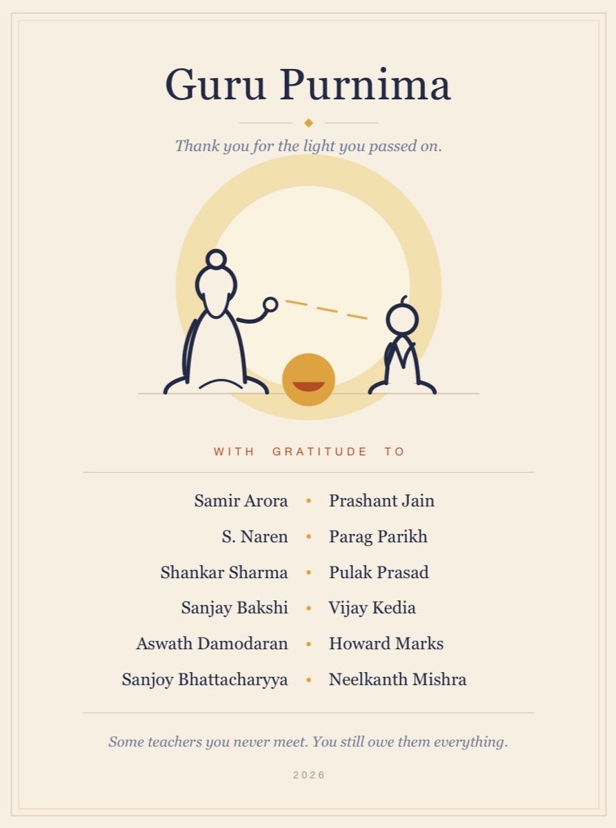 PadikuChalak's tweet photo. Some teachers you never meet. You still owe them everything.

Happy Guru Purnima Sir 
@Iamsamirarora @1shankarsharma @Sanjay__Bakshi @VijayKedia1 https://t.co/4Xi1rNA1cv