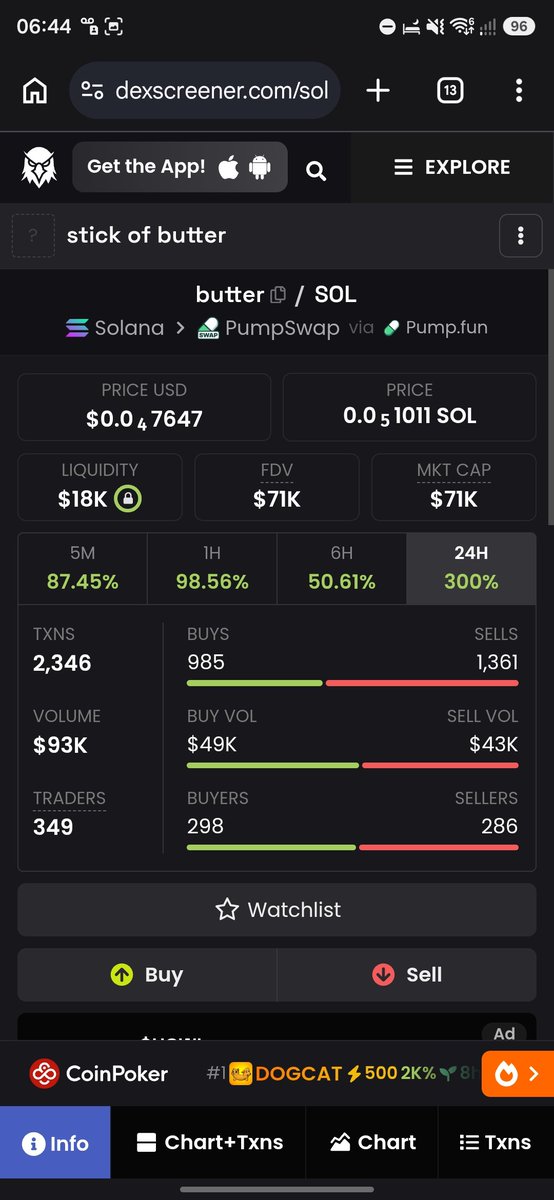 viictorcripto's tweet photo. I told you I was going to push for 200k, I told you to buy, that's 300% since my call. $butter #butter #sol #solana #memecoin #100xGem #degen #gem #bitcoin #crypto #criptocurrency https://t.co/ryCqRceawm