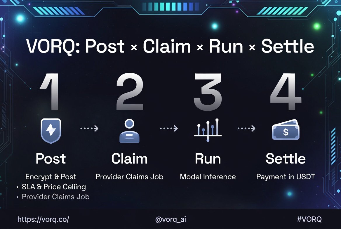 DeepakDska's tweet photo. @vorq_ai 

#VORQ 

https://t.co/bBLZBN1Wlo https://t.co/Aqd6Bl7ixm