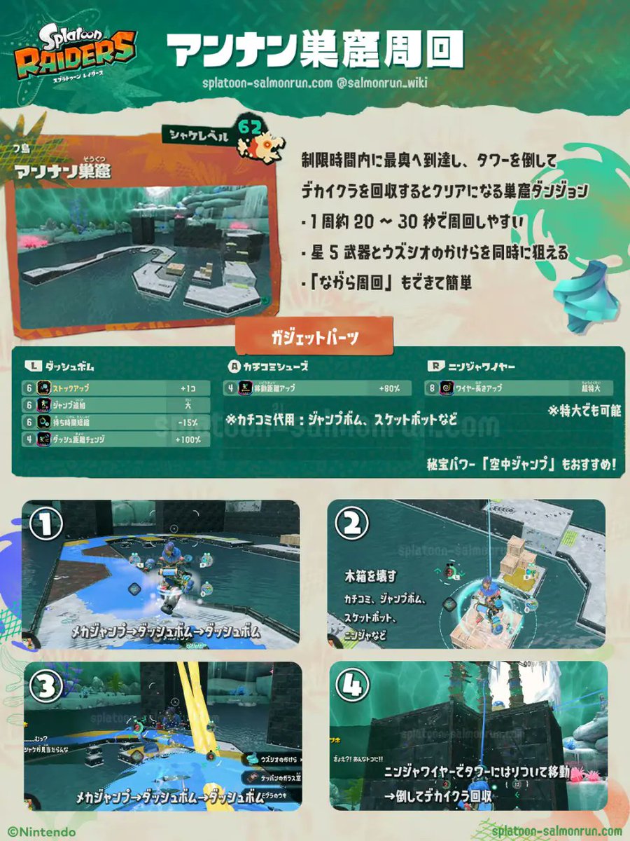 サーモンラン攻略Wiki|スプラトゥーン3 tweet media