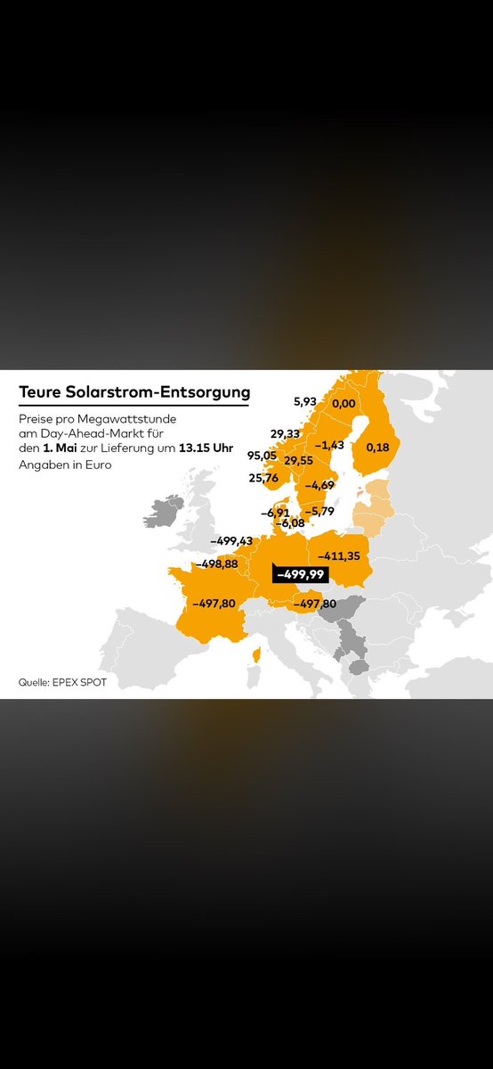 pyplatz94125's tweet photo. @ChristophFirst @yog6118 @apollo_news_de Wir f….en uns mit zu viel Strom wohl eher selbst!
Wissen Sie,was uns das kostet???? https://t.co/qjqoAPrJbH