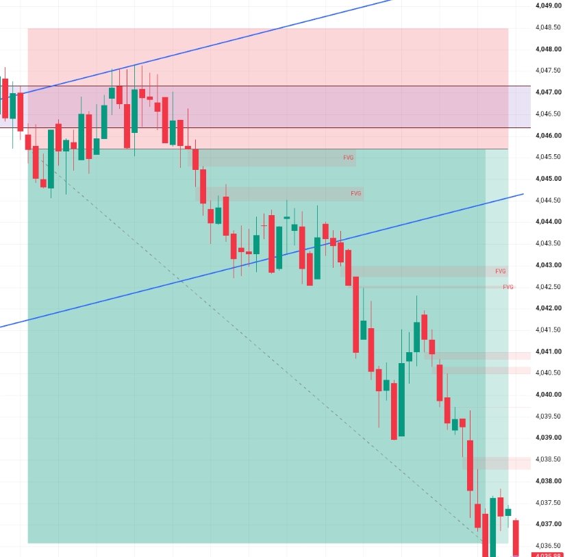FRFUNDEDEMPIRE's tweet photo. 🎯 TP HIT! 🎯

Patience + Risk Management = Results.

Clean Gold setup, clean execution, clean profits. 📉✅

Who guessed TP in the last post? 👀 #trade https://t.co/2PwNUpyBrt