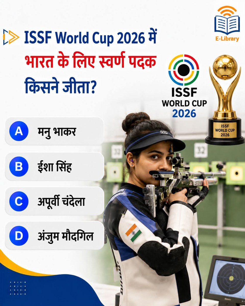 MadhuSingh222's tweet photo. 🎯 ISSF World Cup 2026 में भारत के लिए स्वर्ण पदक जीतने वाली खिलाड़ी कौन हैं? 🤔
A, B, C या D — अपना जवाब कमेंट में बताइए! 👇
#ISSFWorldCup2026 #Shooting #IndianShooting #SportsGK #CurrentAffairs2026 #GKQuiz #QuizTime #GeneralKnowledge #DailyGK #HindiGK #CompetitiveExams #ExamPr https://t.co/EVCjyxxNpq