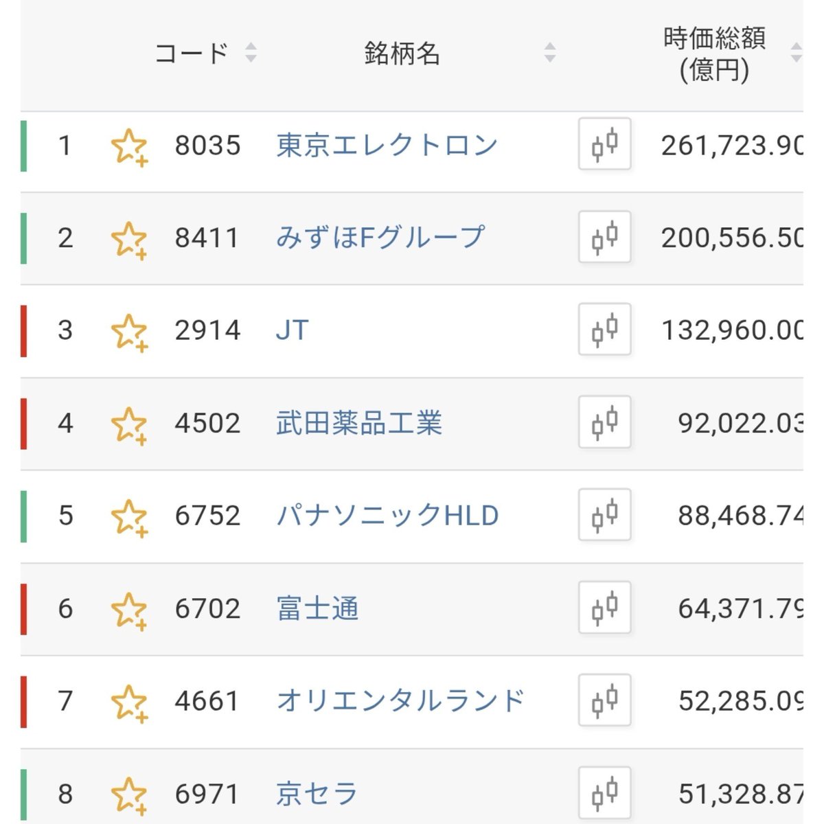 中山 一貴 #東洋経済 tweet media