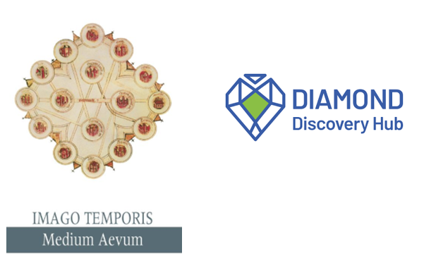 SGRMedieval_UdL's tweet photo. 🎉La nostra revista Imago Temporis. Medium Aevum ha estat incorporada a la base de dades Diamond Discovery Hub! 💎

Moltes gràcies a tothom qui hi col·labora i la fa possible!

👉https://t.co/rLY2P1Vfak

@FECYT_Ciencia @edicionsudl @UdL_info @ucci_udl @bibliotequesudl https://t.co/xaLBZ9H4H6