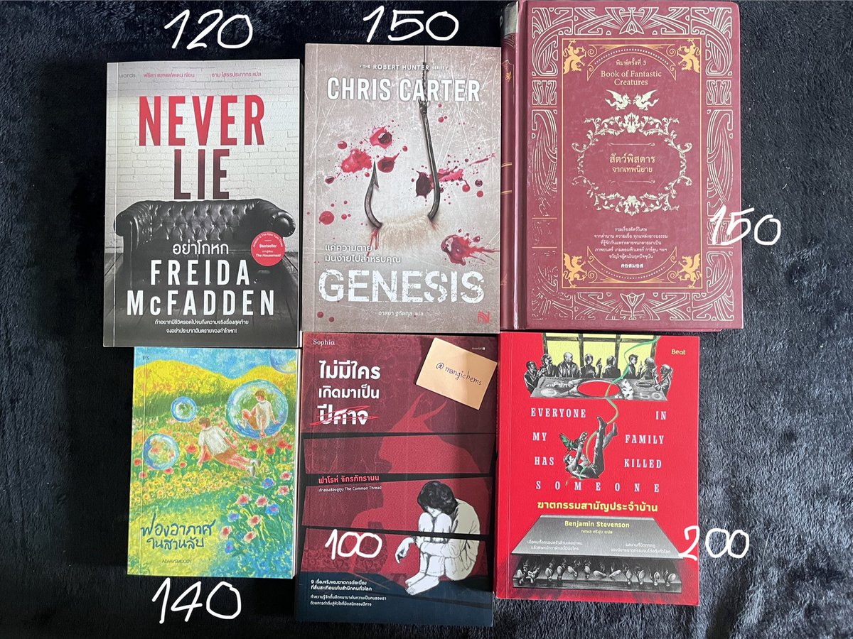 mangichems's tweet photo. พร้อมส่งหนังสือมือสอง ✌🏻
ราคาตามภาพ ค่าส่ง 40 ซื้อครบ 300 ส่งฟรี
#ส่งต่อหนังสือ #หนังสือมือสองสภาพดี #ส่งต่อวรรณกรรม #หนังสือมือสองราคาถูก #หนังสือมือสอง #ส่งต่อนิยาย #นิยายมือสอง #หนังสือภาษาอังกฤษ #dek70 https://t.co/ZYgGlEpFVN