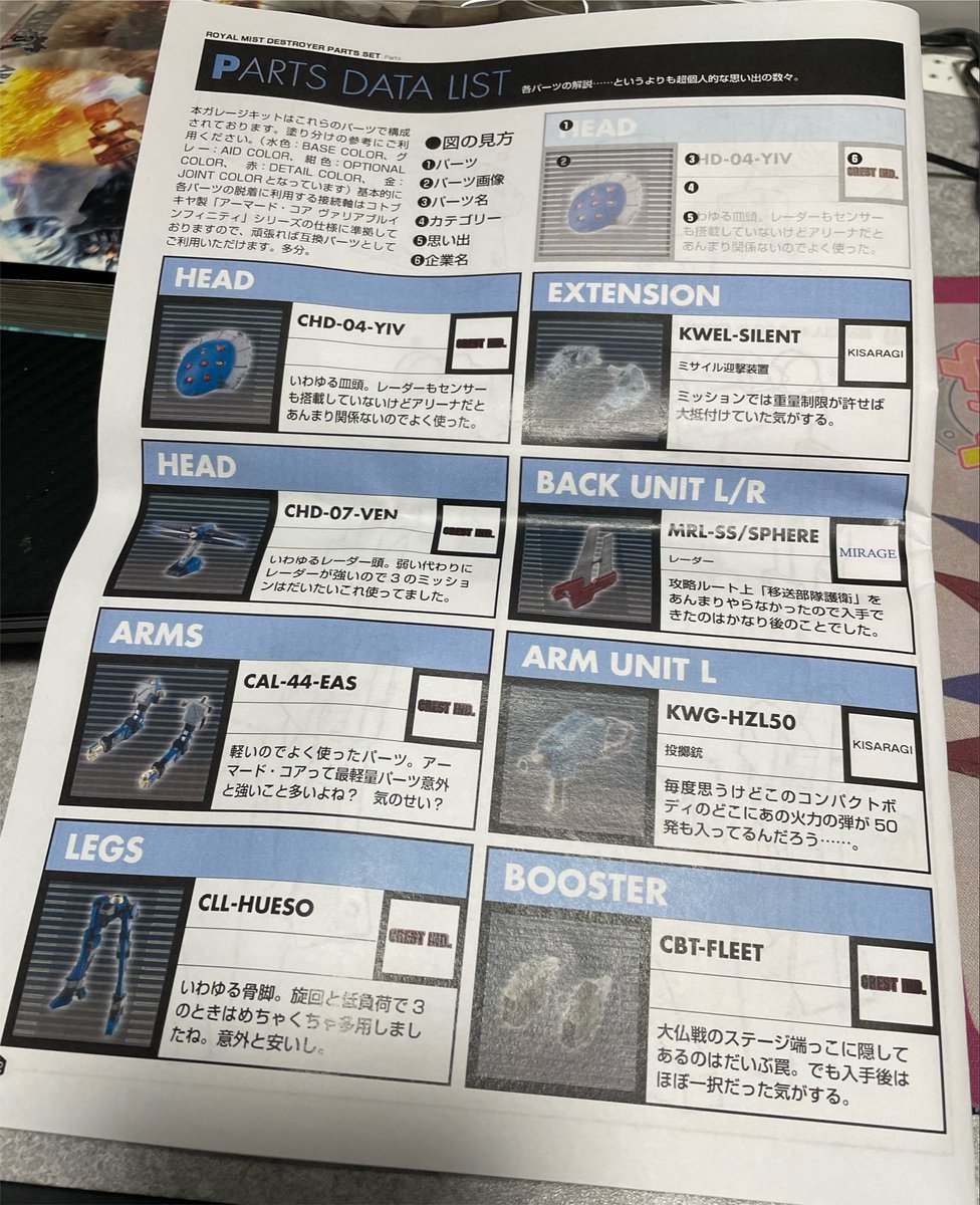 fenekusu_rx0's tweet photo. めちゃくちゃ見に覚えのあるパーツデータリストだ！！ https://t.co/930wL1Um4U