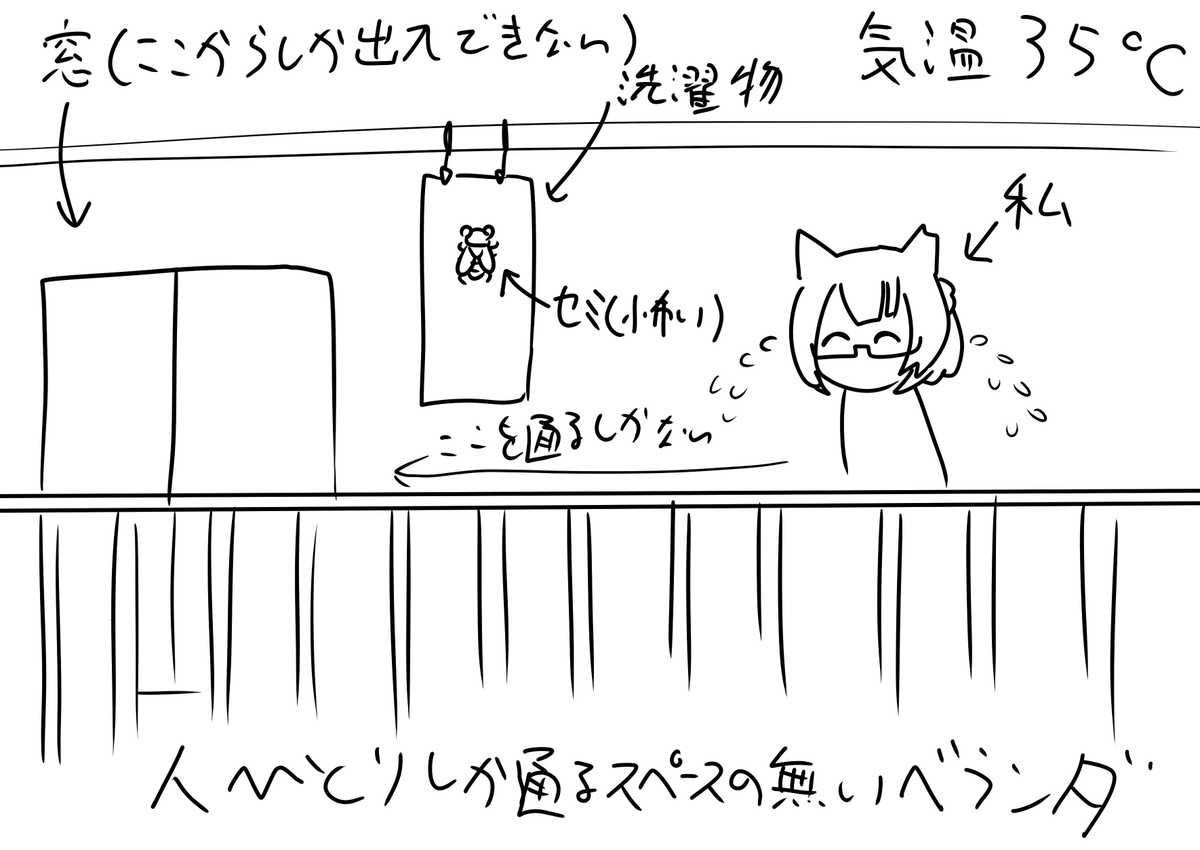 EC_Project's tweet photo. 去年の夏の恐怖体験、１位はこれ。 https://t.co/cdXg9XWEaN